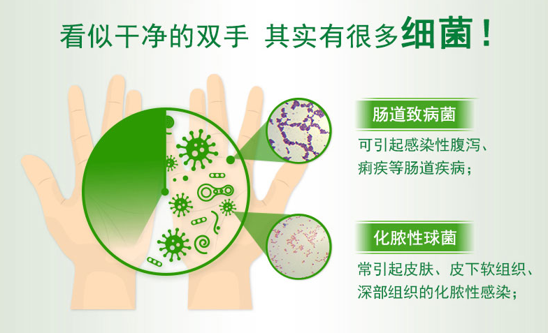 看似干凈的手，其實(shí)很多細(xì)菌.jpg